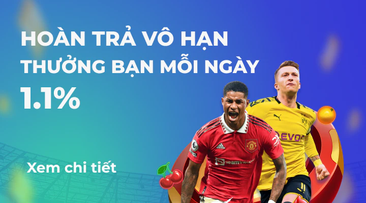 Khuyến mãi hoàn trả hấp dẫn ở nhà cái i5bet